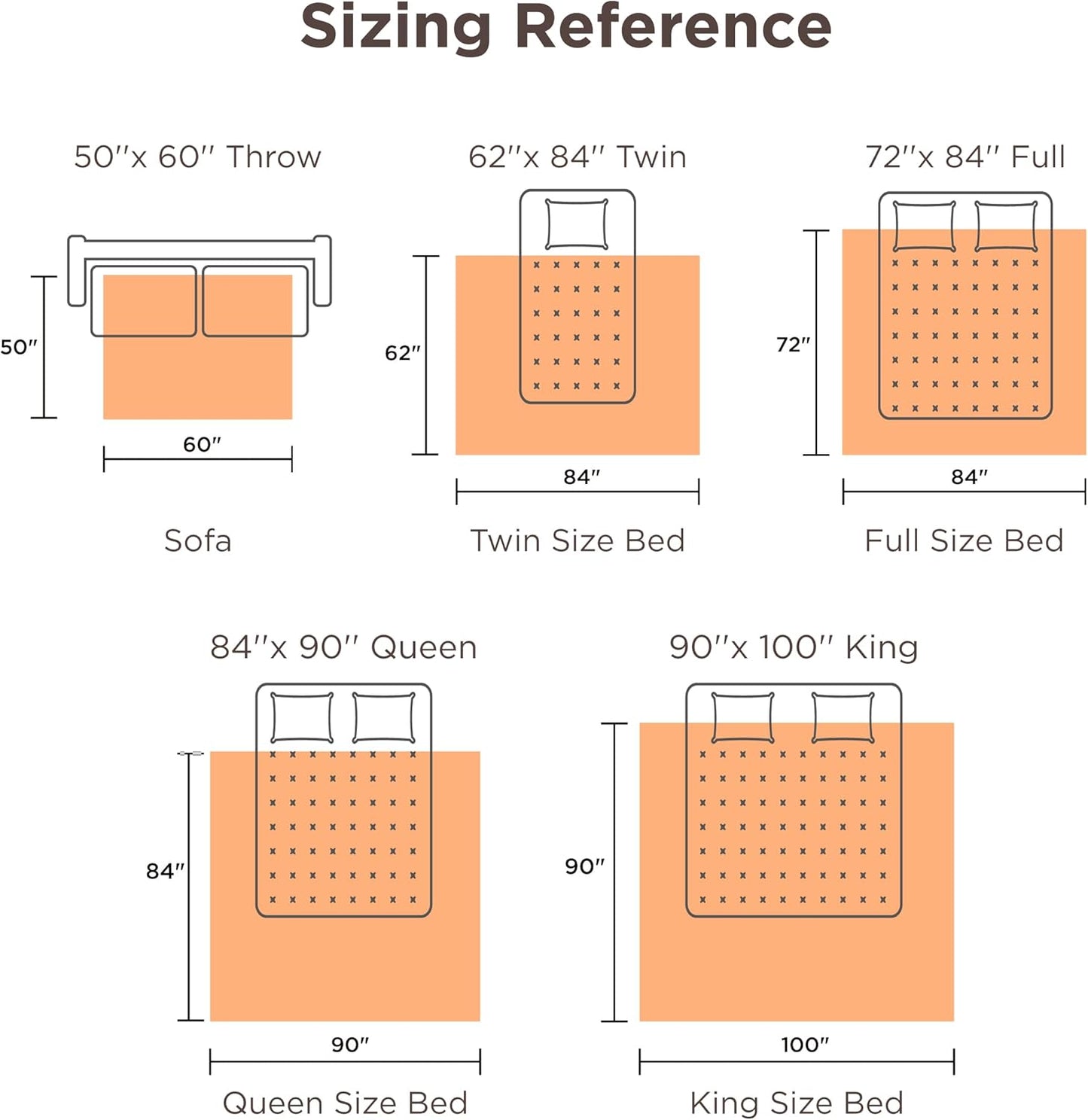 Heated Blanket Throw Blanket - Fast Heating Electric Blanket