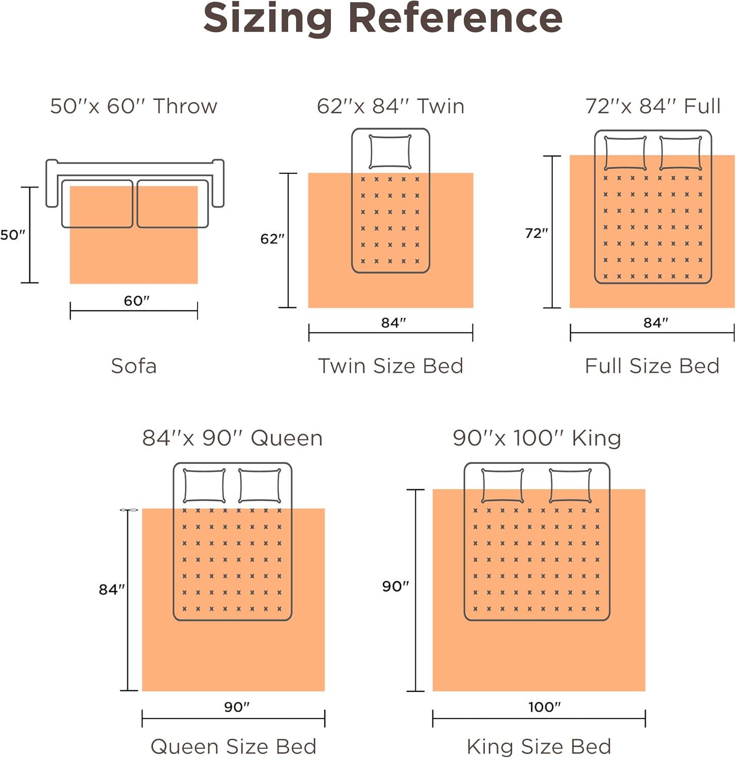 Heated Blanket Throw Blanket - Fast Heating Electric Blanket