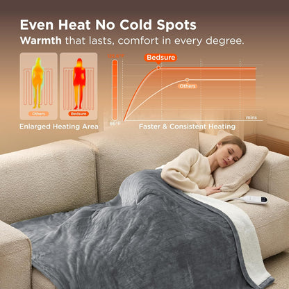 Heated Blanket Throw Blanket - Fast Heating Electric Blanket
